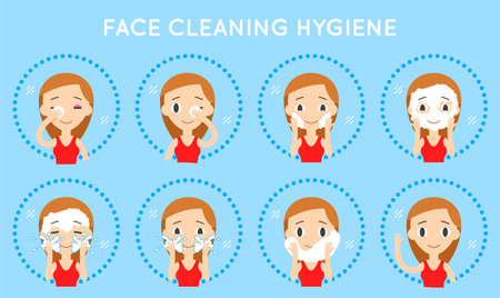 Face Cleaning And Care. Step-by-Step Actions Set.のイラスト素材