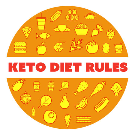 Keto Diet - Ketogenic food vector illustration. Healthy keto food - fats, proteins and carbs on one vector illustration. Low carbs ketogenic diet food.のイラスト素材