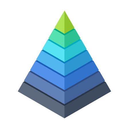 Maslow pyramid with 3d seven levels hierarchy of basic human needs for self developmentのイラスト素材