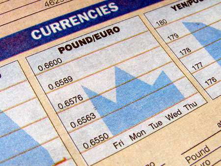 Currency exchange chart on a newspaper