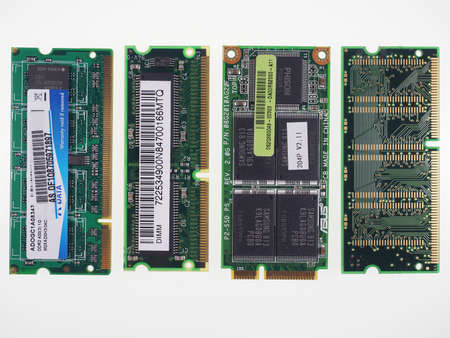 LONDON, UK - AUGUST 20, 2015: Personal Computer RAM meaning Random Access Memory