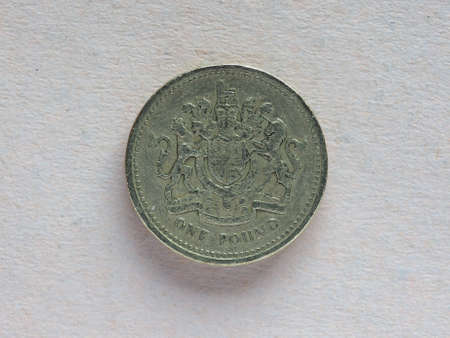 British Pound coins currency of the United Kingdom