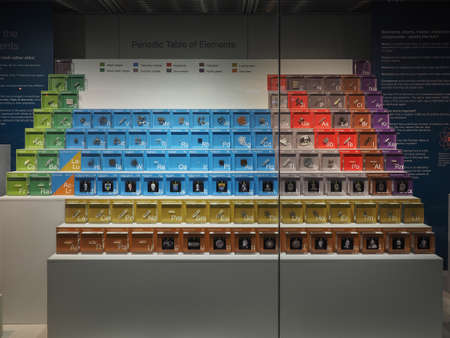BELFAST, UK - CIRCA JUNE 2018: The periodic table of elements, at the Ulster Museumのeditorial素材