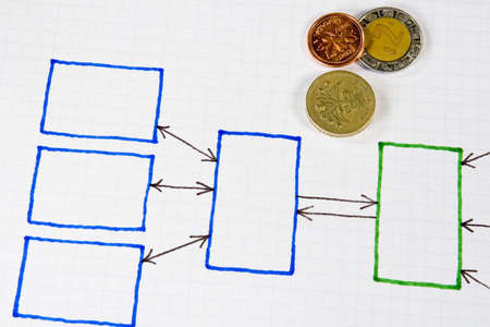 Organizational charts and graphs for businessの写真素材