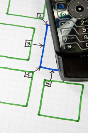 Organizational charts and graphs for business