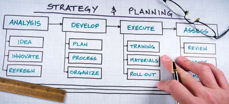 Organizational & Planning charts & business graphs