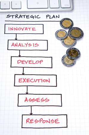 Business strategy organizational charts and graphsの写真素材