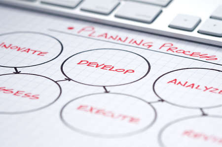 Business strategy organizational charts and graphsの写真素材