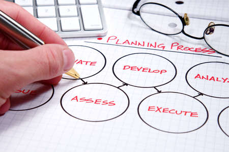 Business strategy organizational charts and graphs