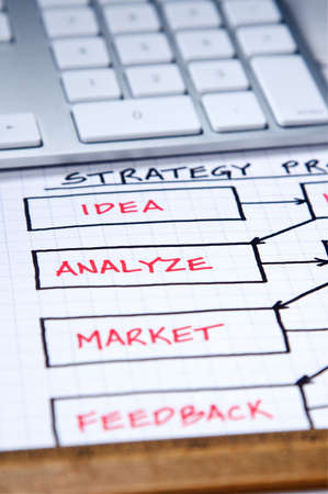 Business strategy organizational charts and graphsの写真素材