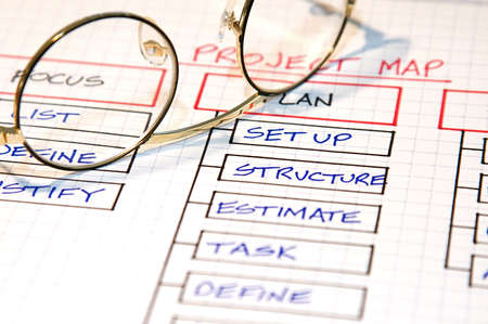 Business strategy organizational charts and graphs