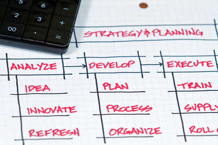 A business plan and project on the desktop