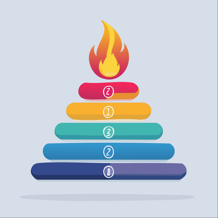 A vibrant infographic template illustrating a five-level pyramid culminating in a flame icon.のイラスト素材