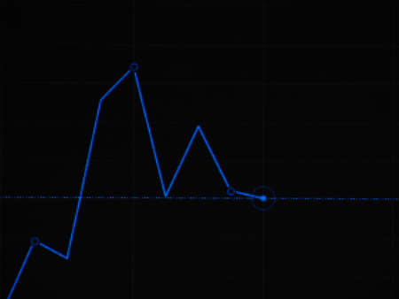 Stock Market Trading Chart Investment Analysis Business Index Chart Finance Board Chartの写真素材