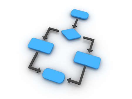 An empty flow chart diagram which is usually used in computer programing.