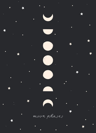Moon pahases amd stars on dark background. Poster. cartoon vector illustrationのイラスト素材