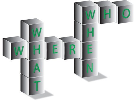 who what where and why building blocks
のイラスト素材
