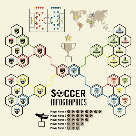 Soccer infographicのイラスト素材