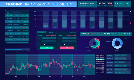 A collection of infographic elements on the topic of trading on the stock exchange. You can make UI design or quickly create a decorative design for your projects.のイラスト素材