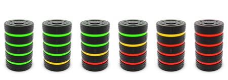 Database server or battery capacity