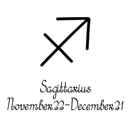 Zodiac symbol, its name and dates vector illustration pictogram for astrology, horoscope, linear icons in simple hand drawn styleのイラスト素材