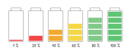 Battery icons set with different level of charge shown in per cents, charge indicator simple cartoon vector illustration, eco-friendly conceptのイラスト素材