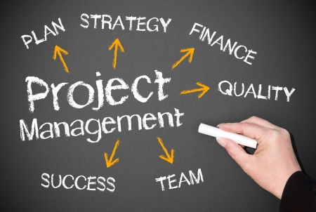 Project Managementの写真素材