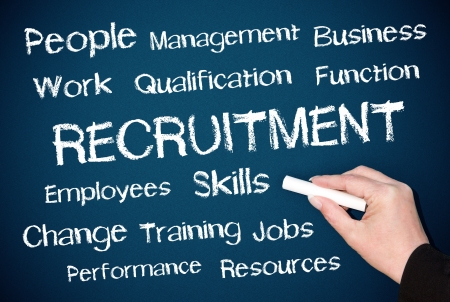 Recruitment - Human Resourcesの写真素材