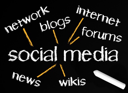 Social Mediaの写真素材