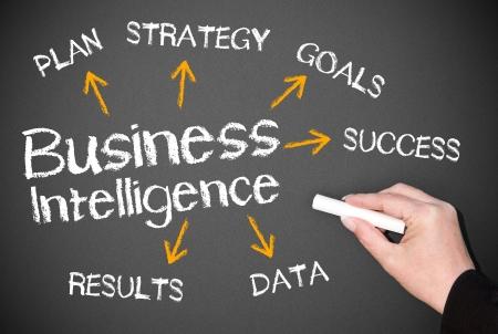 Business Intelligenceの写真素材