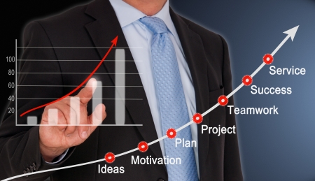 Businessman with Chart and Strategyの写真素材
