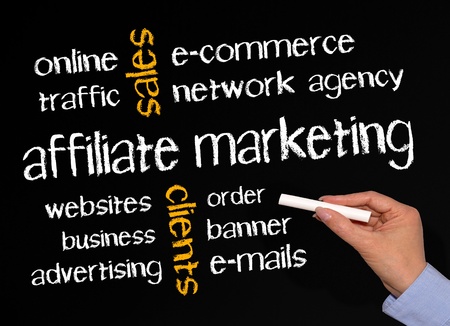 Affiliate Marketingの写真素材