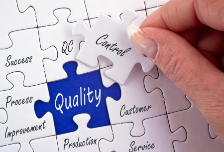 Quality Control Quality Control