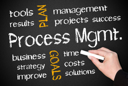 Process Managementの写真素材