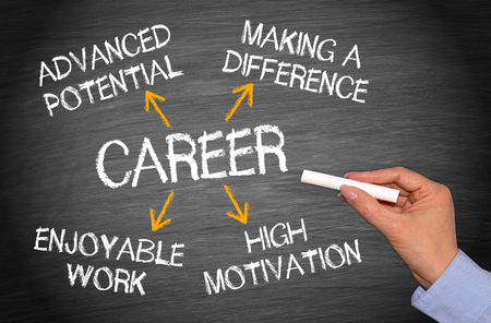 Career - Business Conceptの写真素材
