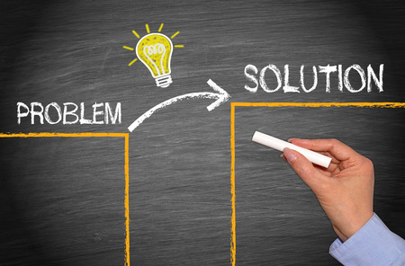 Problem - Idea - Solution Problem - Idea - Solution
