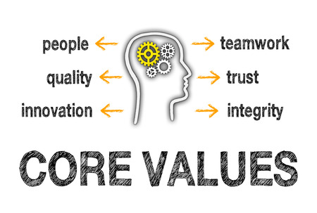 Core Values - Business Conceptの写真素材