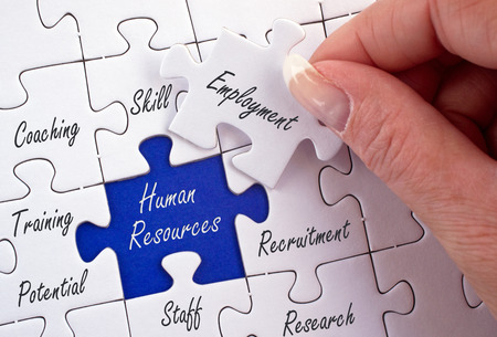 Human Resources - Recruitment and Development Human Resources - Recruitment and Development