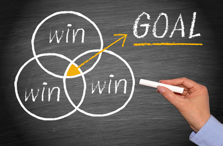 Win-win Situation Marketing Conceptの写真素材