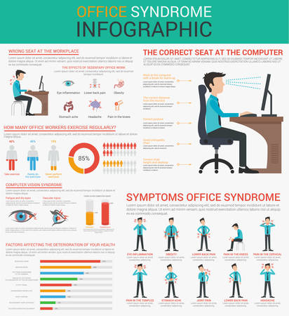 Office syndrome Infographics presentation design with graphics, diagrams, graphs. Concept Vector flat illustration. Presentation template Design. Wrong sitting in the workplace.のイラスト素材
