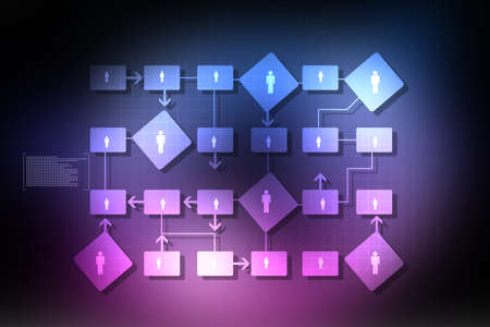 Business Network