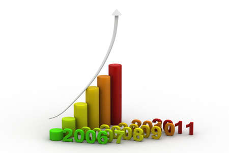 Business growth