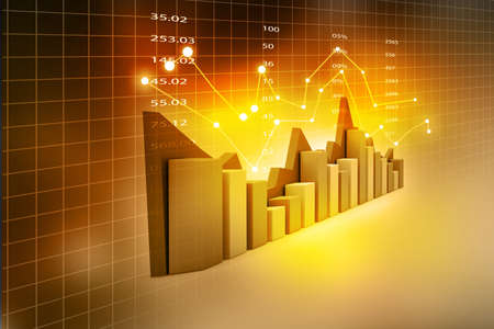 Stock Market Chart