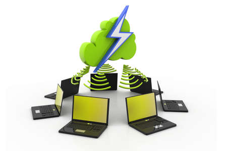 Cloud computing