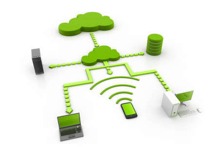 Cloud computing devices