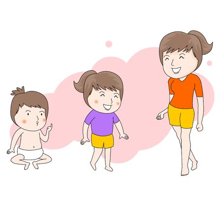 Growing from baby to infant and lady Female illustration.のイラスト素材