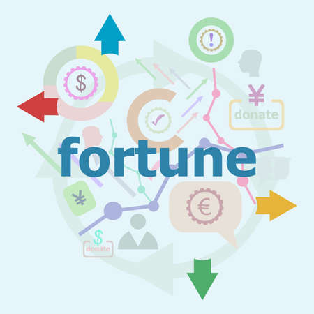 Text Fortune. Business concept . Set of line icons and word typography on backgroundの写真素材