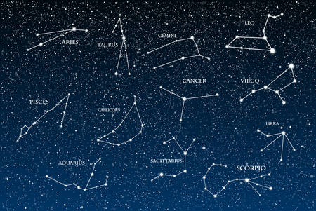 Vector objects. 12 signs of the zodiac on a background of the starry sky. Set of zodiac signs. Horoscope.のイラスト素材