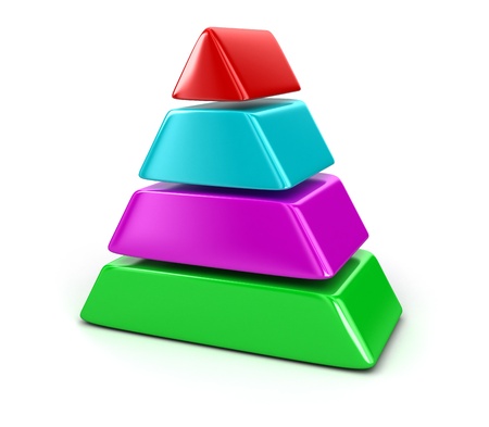 pyramid Chartの写真素材