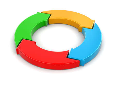 Circular Graph  の写真素材